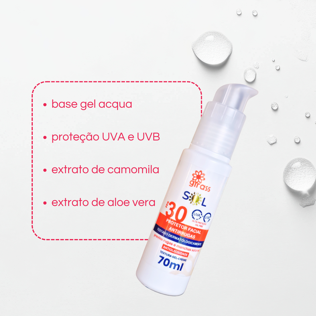 Protetor Facial FPS30