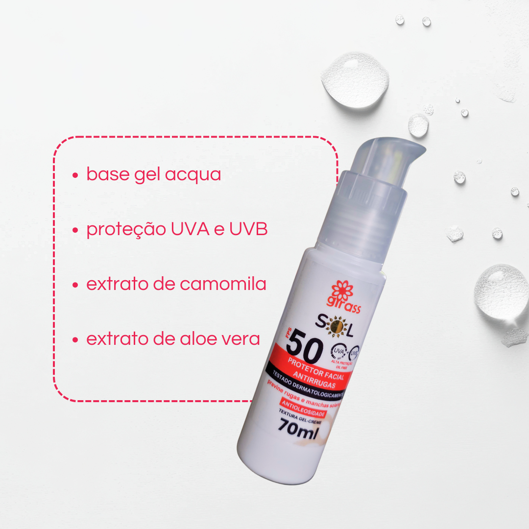 Protetor Facial FPS50